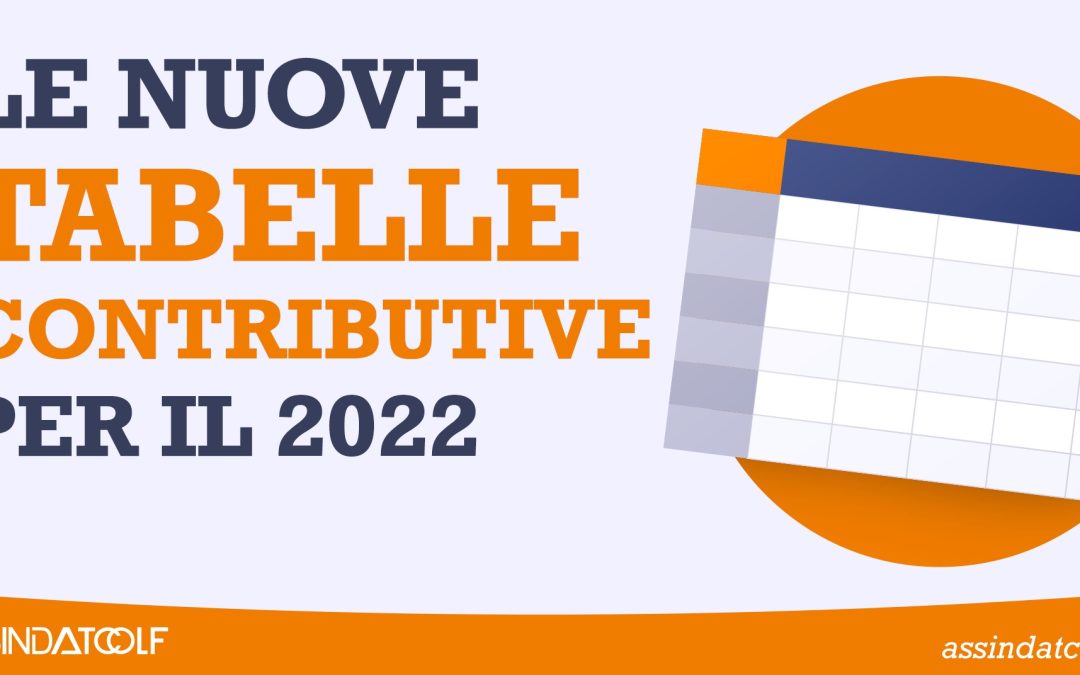 On line contributi Inps 2022, possibili risparmi per rapporti lavoro sotto le 25 ore